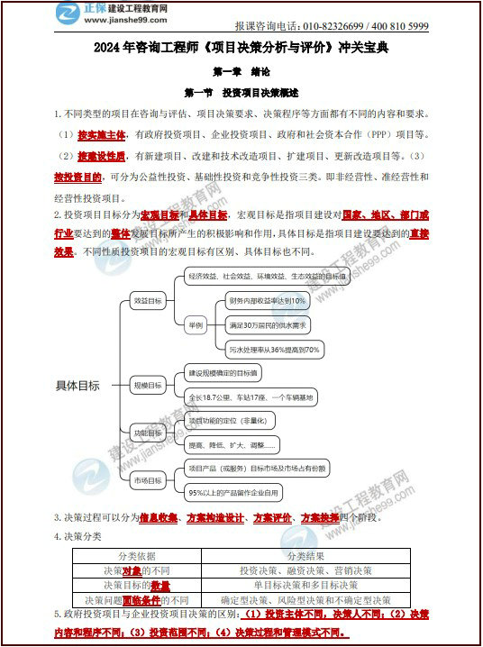 分析評價沖關(guān)寶典展示