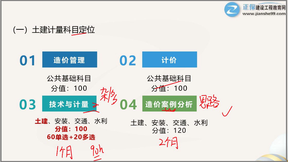 土建計量科目定位