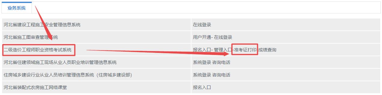 二級造價工程師職業(yè)資格考試系統(tǒng)