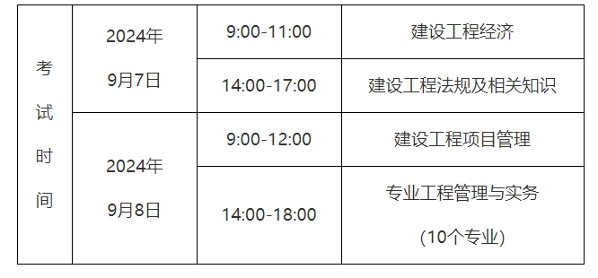 貴州考試時(shí)間