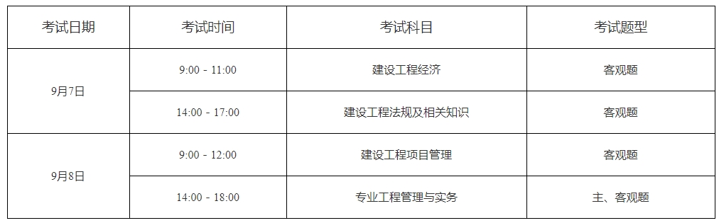 一級(jí)建造師考試時(shí)間