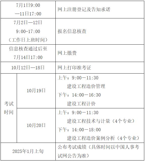 2024年度一級造價工程師職業(yè)資格考試江西考區(qū)考務(wù)工作計劃