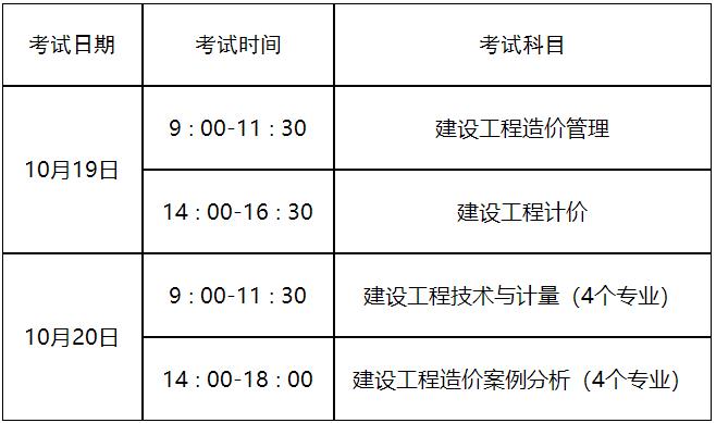 考試時間及科目設(shè)置