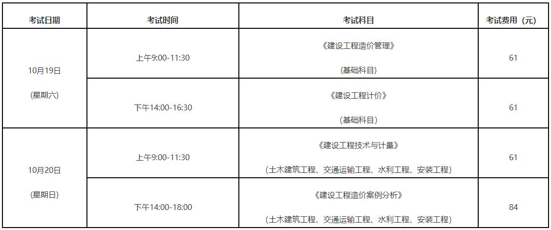 考試時(shí)間、科目及報(bào)考費(fèi)用