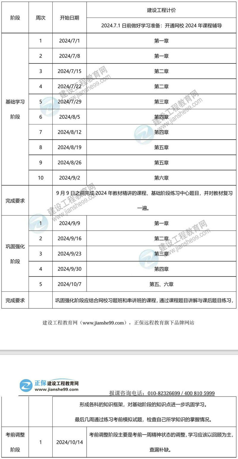 2024年一級造價師百天沖刺學(xué)習計劃——工程計價