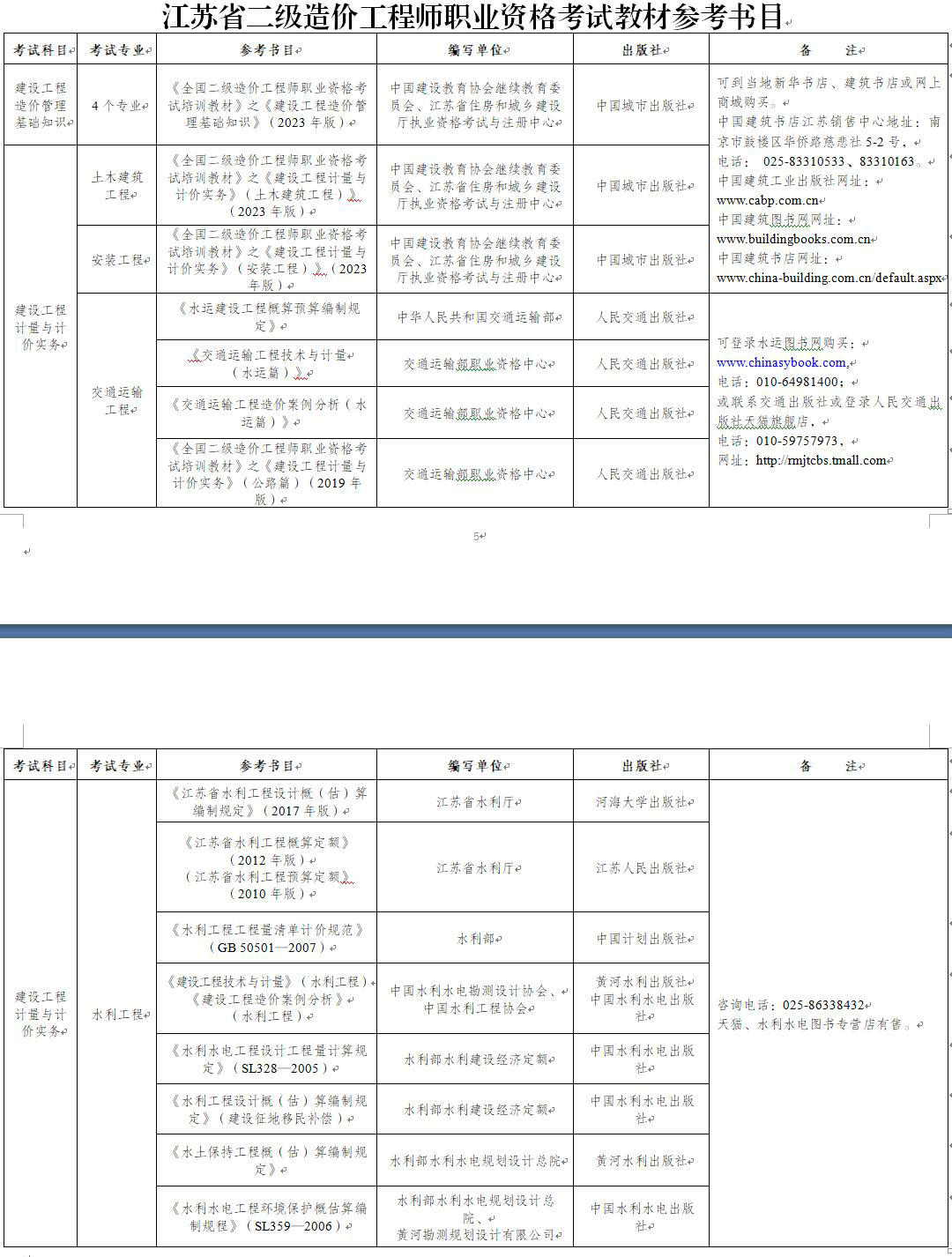 江蘇省二級造價工程師職業(yè)資格考試教材參考書目