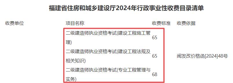 福建省二級建造師執(zhí)業(yè)資格考試收費標準