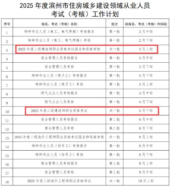 濱州二級建造師報(bào)名及考試時(shí)間