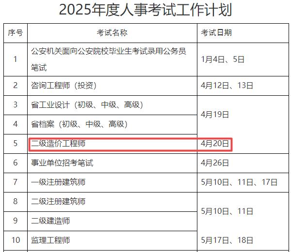 2025年浙江二級造價工程師考試時間4月20日